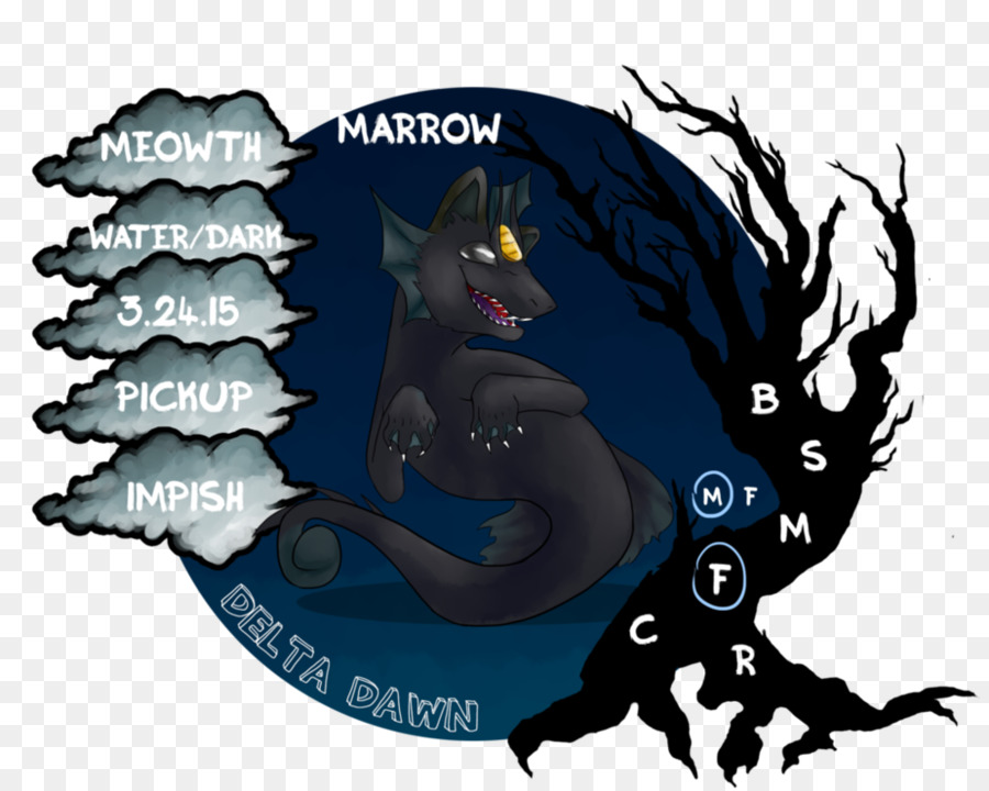 Carnivora Dragon Cartoon Werwolf - Drachen
