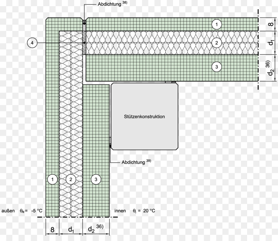 Industrial design Bau terrestrische Angle Usability - Rollup Bundle