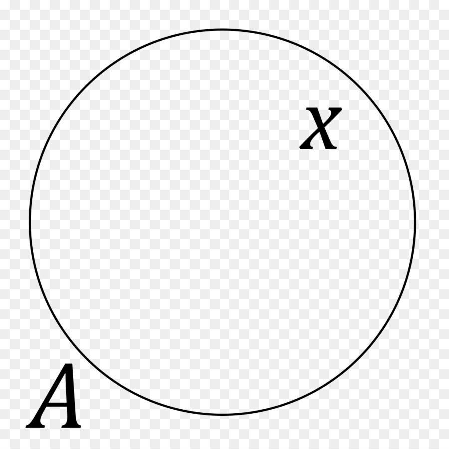 Kreis Weiß Venn-Diagramm spitzenwinkel - Kreis