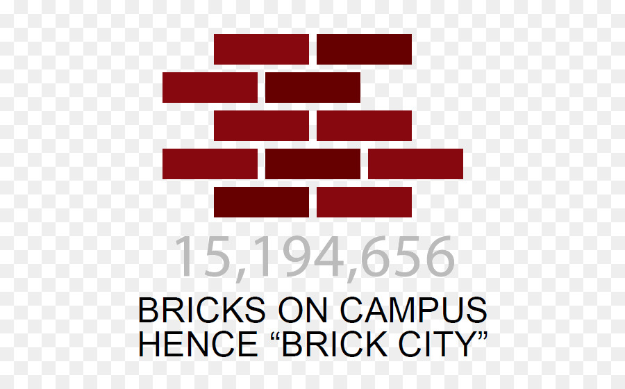 Brick Rochester Institute of Technology Wand - Ziegel
