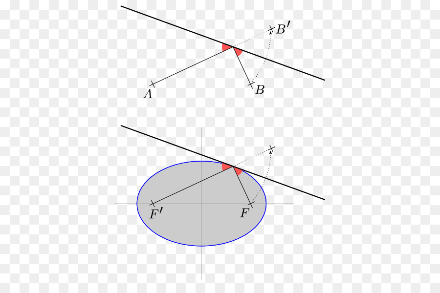 L'Angolo Della Linea Di Geometria Punto Tangente - angolo