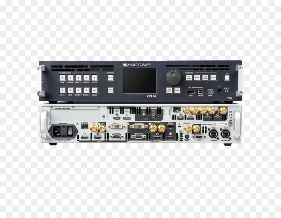 Digital Visual Interface DisplayPort-HDMI-Serial-digital-interface-Elektronik - Prozessor