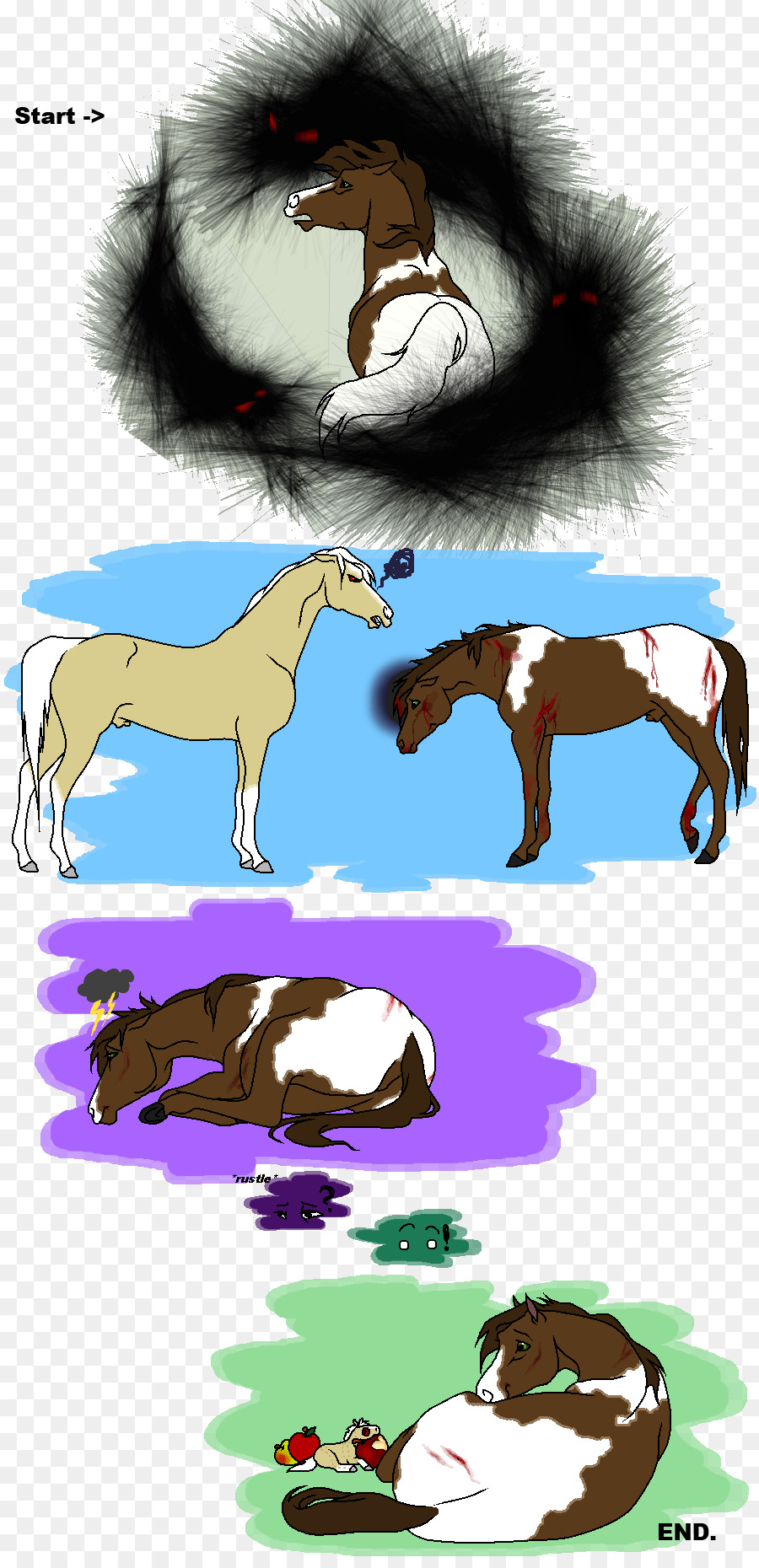 Canidae Cavallo, Gatto, Cane - cavallo