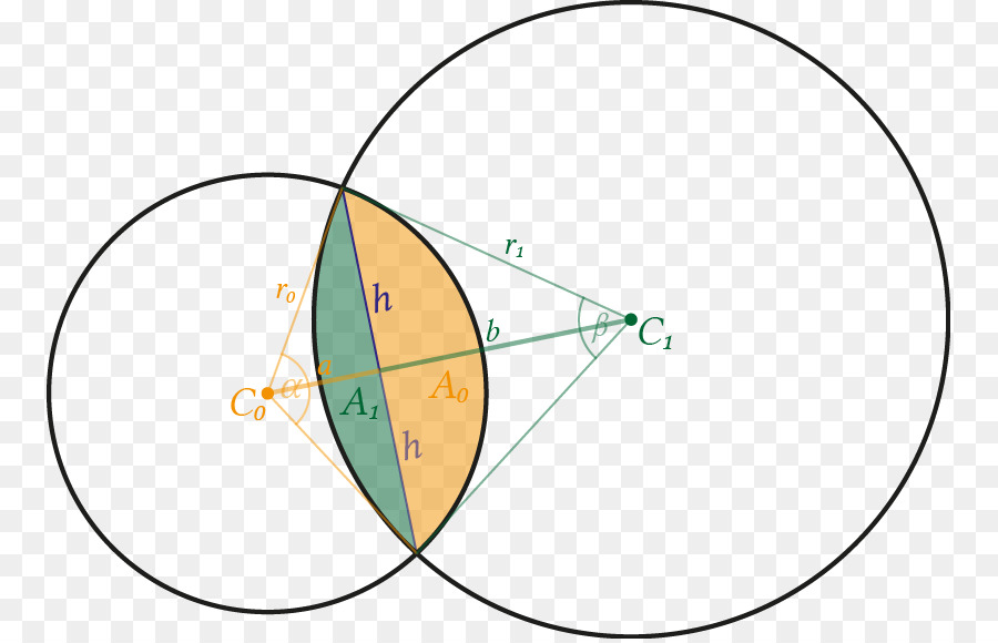 Kreuzung, Winkel, Linie, Fläche Kreis - Kreis Winkel Punkt