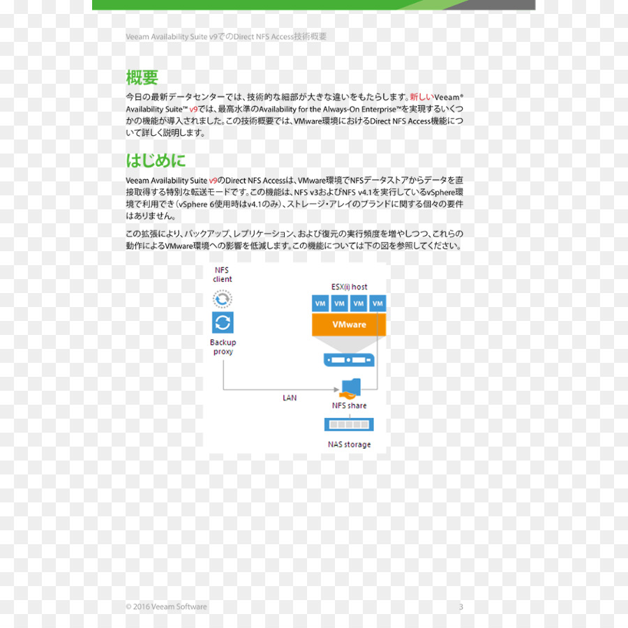 Web Seite Screenshot Line Multimedia Schriftart - Linie