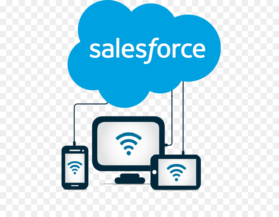 Salesforce.com il Cloud computing di Salesforce Marketing Cloud Salesforce Consulente - il cloud computing