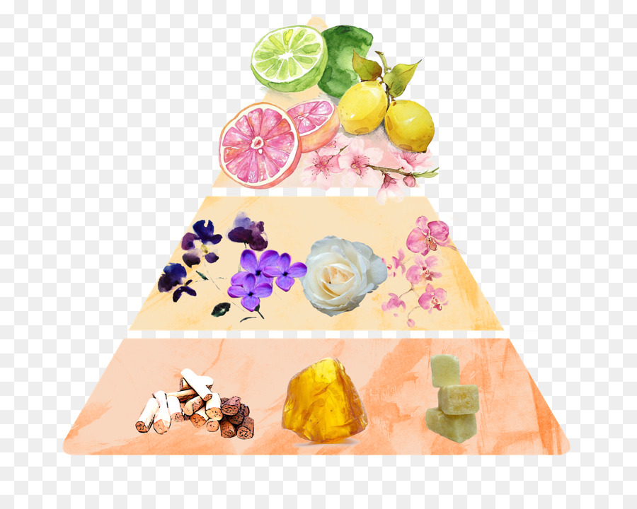 Geruch Parfüm Pyramide Lufterfrischer Equivalenza - Parfüm