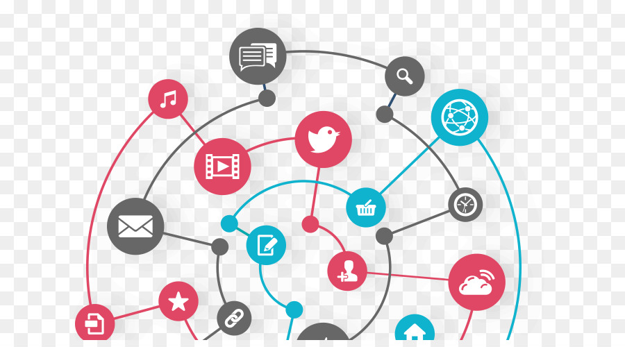 Social media, Digital marketing Pubblicità - social media