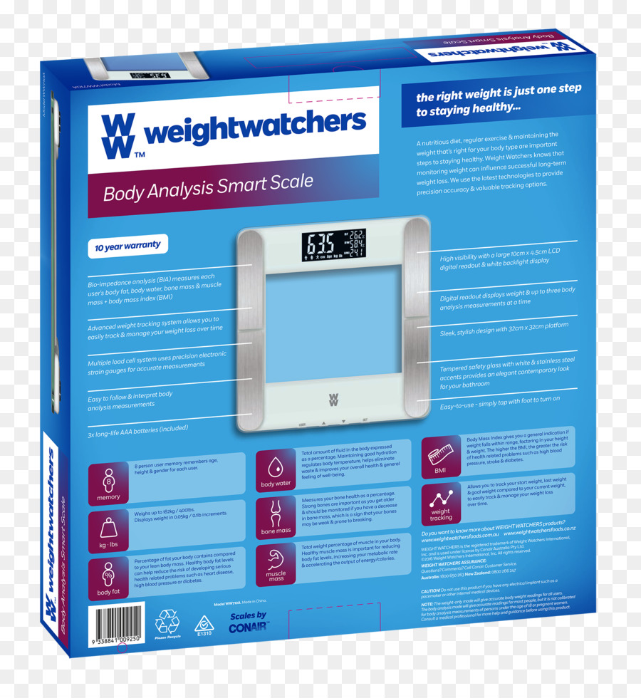 Weight Watchers Technology