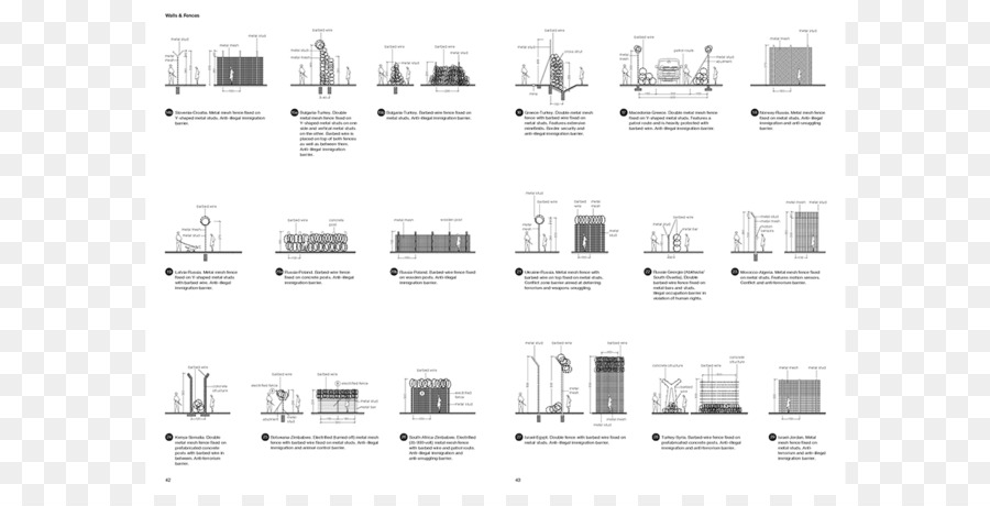 Manuale di Tirannia Tiranno Compendio Lars Müller Publishers-Architettura - Manuale di Relazioni Pubbliche