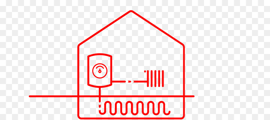 Máy bơm nhiệt năng lượng Nhiệt lưu trữ Định lắp đặt hệ thống sưởi Một/S - vòng sơ đồ