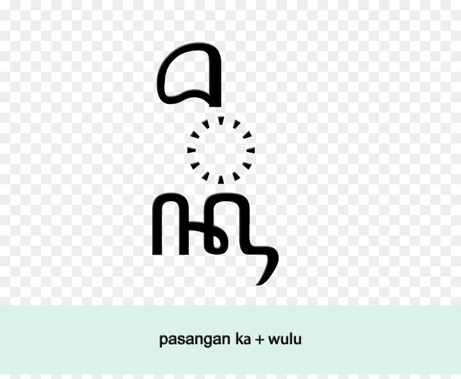 Logo Giavanese script Giavanese persone JavaScript - Giava