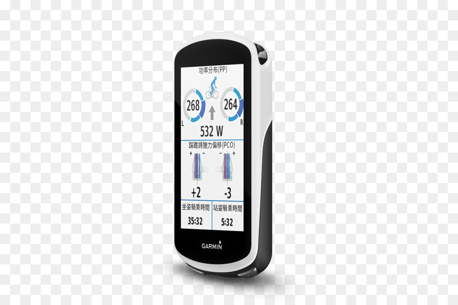 GPS Navigationssysteme Fahrrad Computer Garmin Ltd. Garmin Edge 1030 - Fahrrad