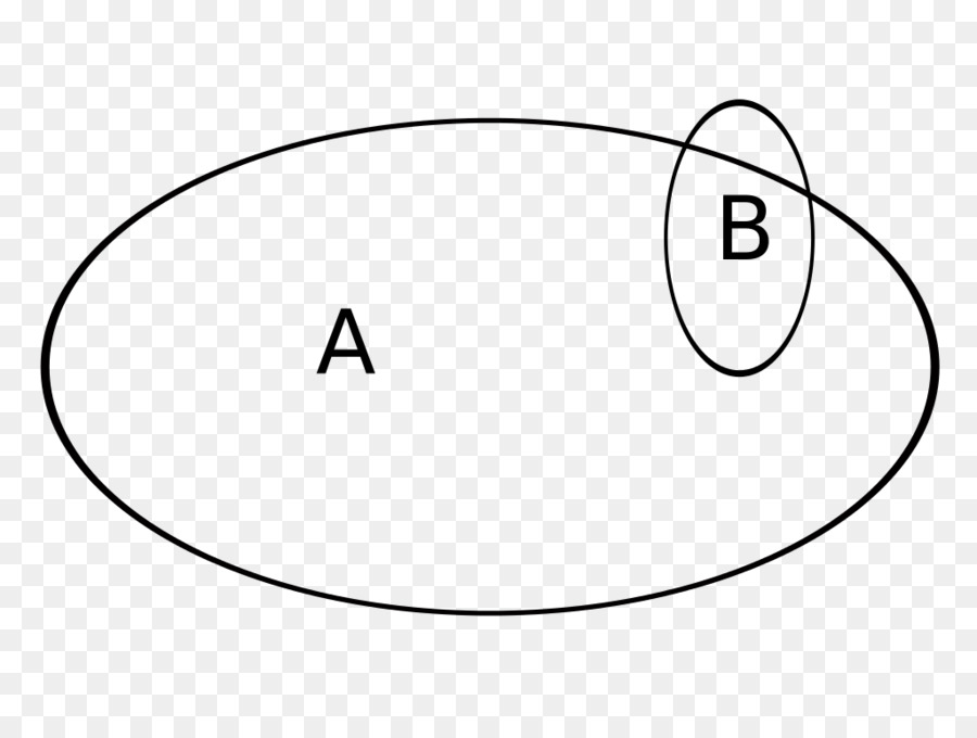 White Circle Line Art - Venn Diagramm