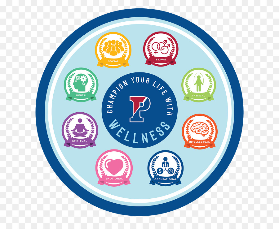 Penn Khuôn viên vui chơi Giải trí với sức Khỏe và chăm sóc sức Khỏe của Đại học trường cao Đẳng Pennsylvania Nhà cảm Xúc - Penn Khuôn Viên Vui Chơi Giải Trí
