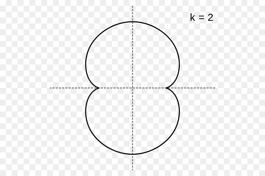 Kreis, Punkt, Winkel, Zeichnung Nummer - Kreis