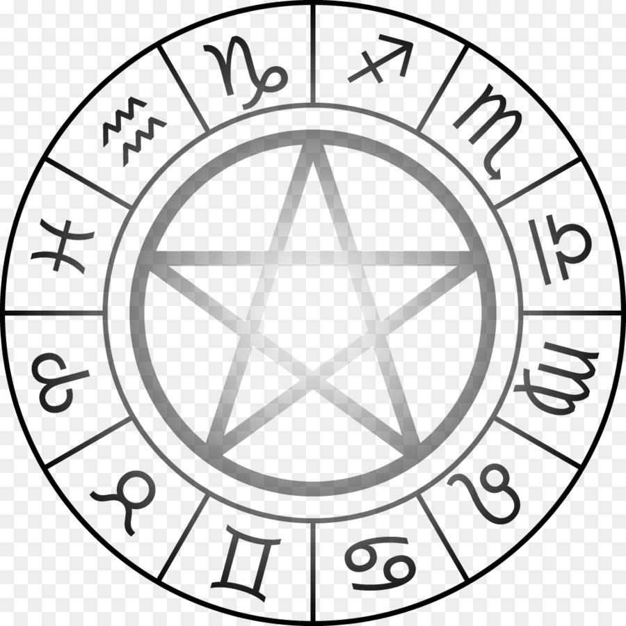 Star City Spedizione Astrologia Oroscopo Pentagramma Divinazione - servizio pubblico