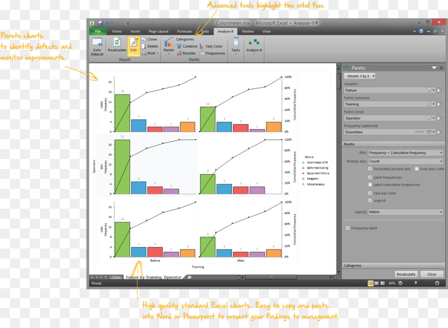 Schermata del Computer Software di Analisi Video editing software Microsoft Excel - computer