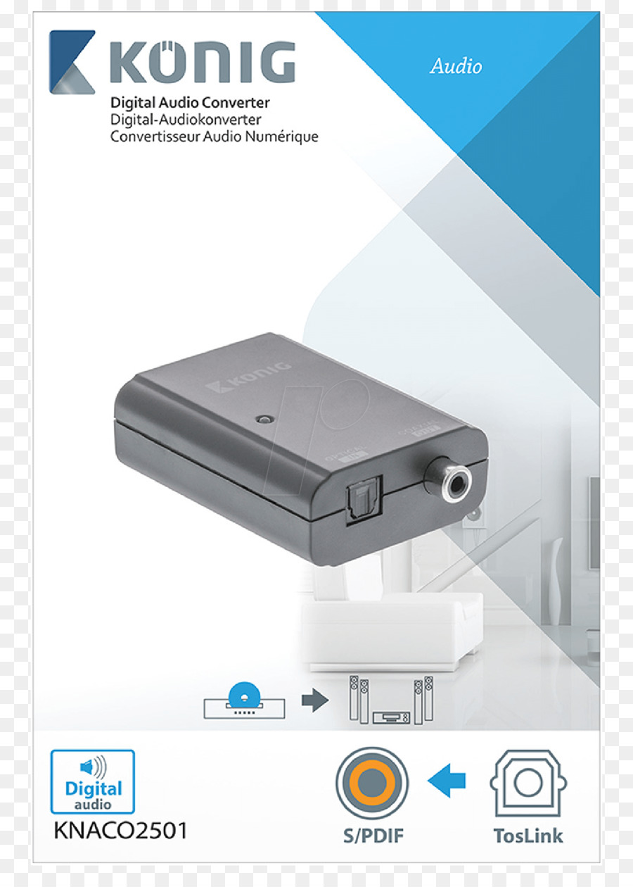 Digital-audio-TOSLINK, S/PDIF Cinch-Buchse Digital data - digitaltoanalog Konverter