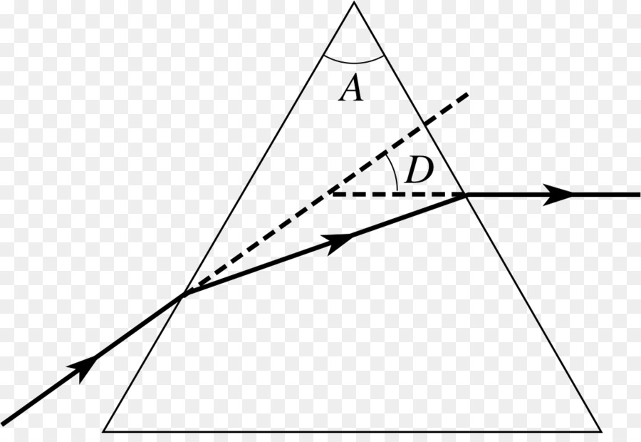 Dreieck Weiß Diagramm - Licht PRISMA