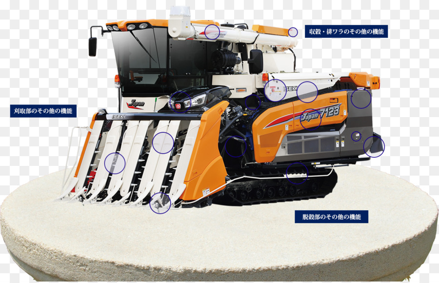 Iseki máy móc Nông nghiệp Kansai - Kinh doanh