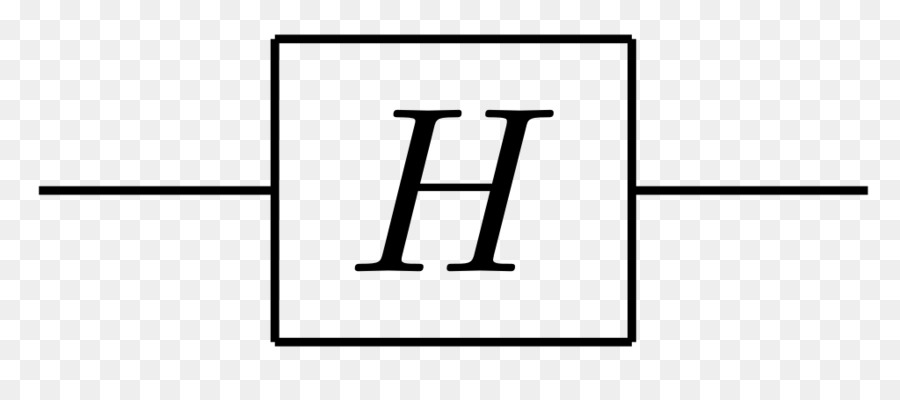 Quantum logic gate di Hadamard matrice di Hadamard di trasformare la meccanica Quantistica CircuiTik - altri