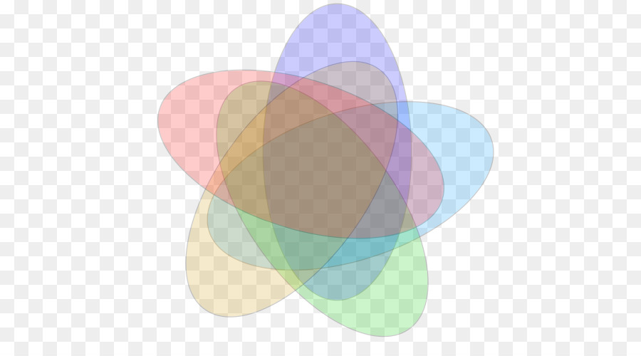 Venn-Diagramm-Kreis-Ellipse-Set Miniatur - Diagramm Kreis