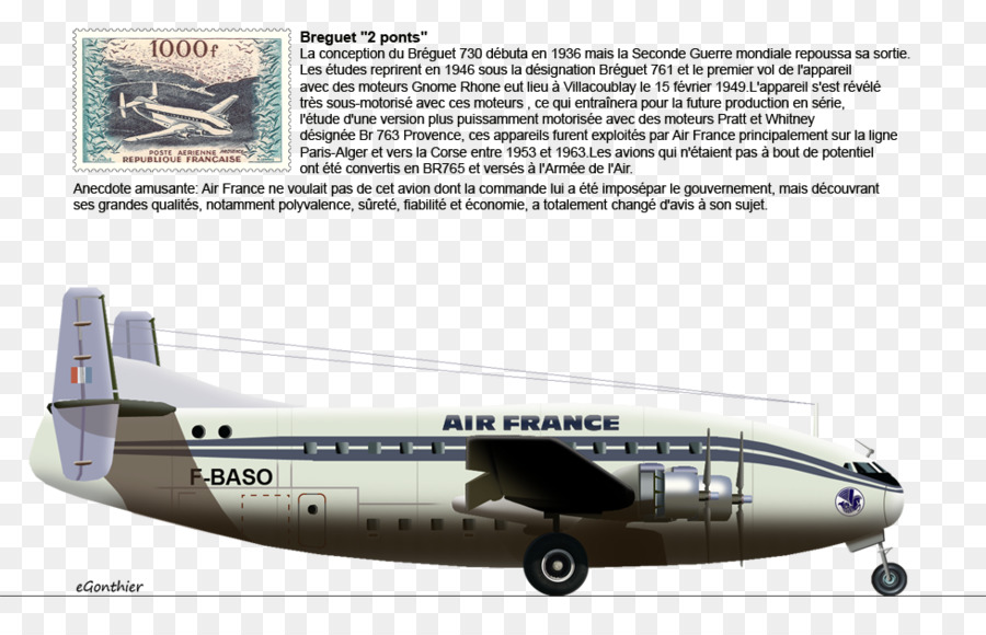 Fokker 50 Frachtflugzeug Flugreisen Fluggesellschaft - Flugzeuge