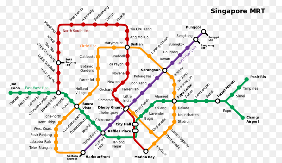 Mass Rapid Transit di Singapore Treno in Transito sulla mappa - KLCC stazione LRT