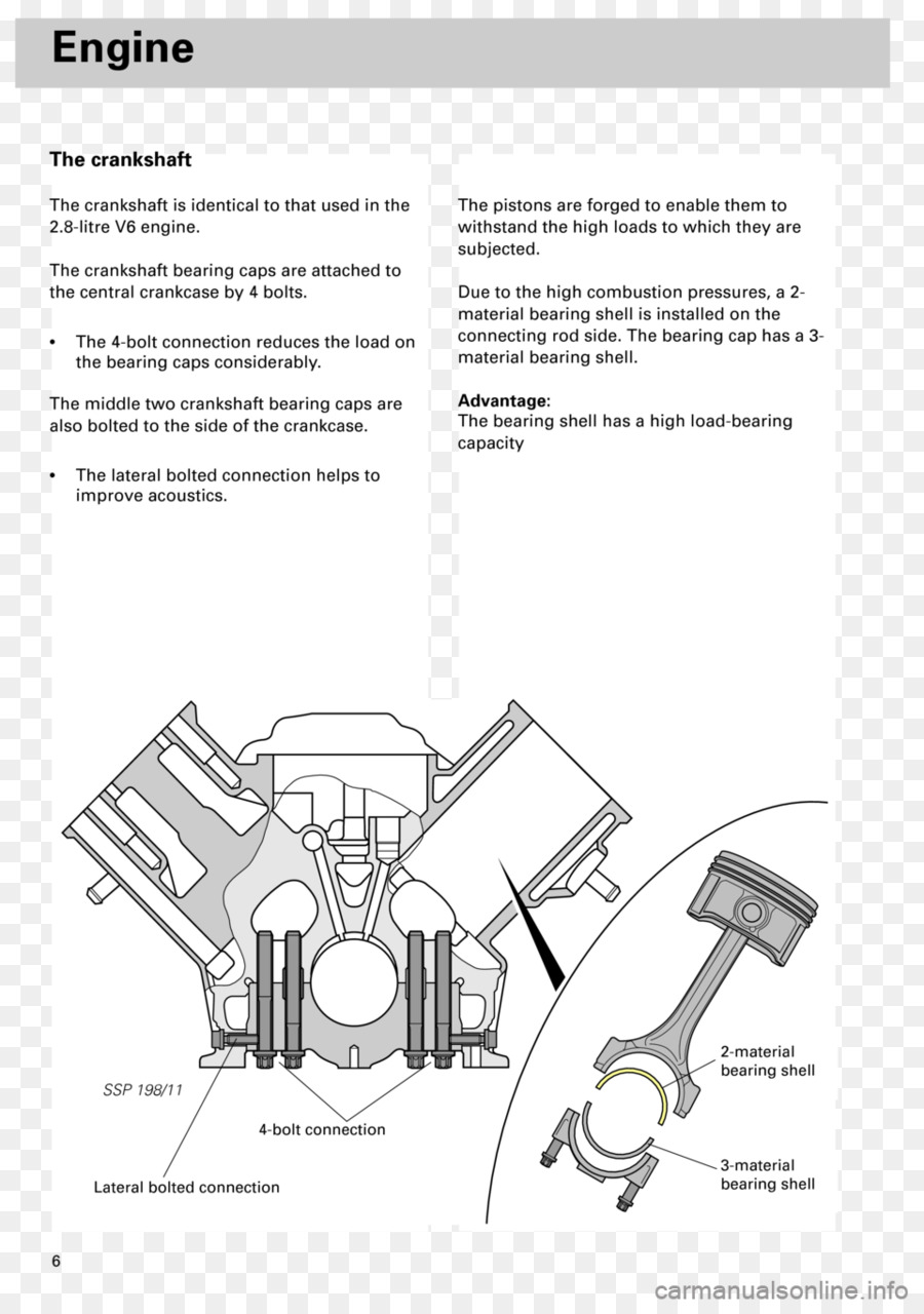 Audi A4 V motore Audi A2 Albero motore - automotive parti del motore