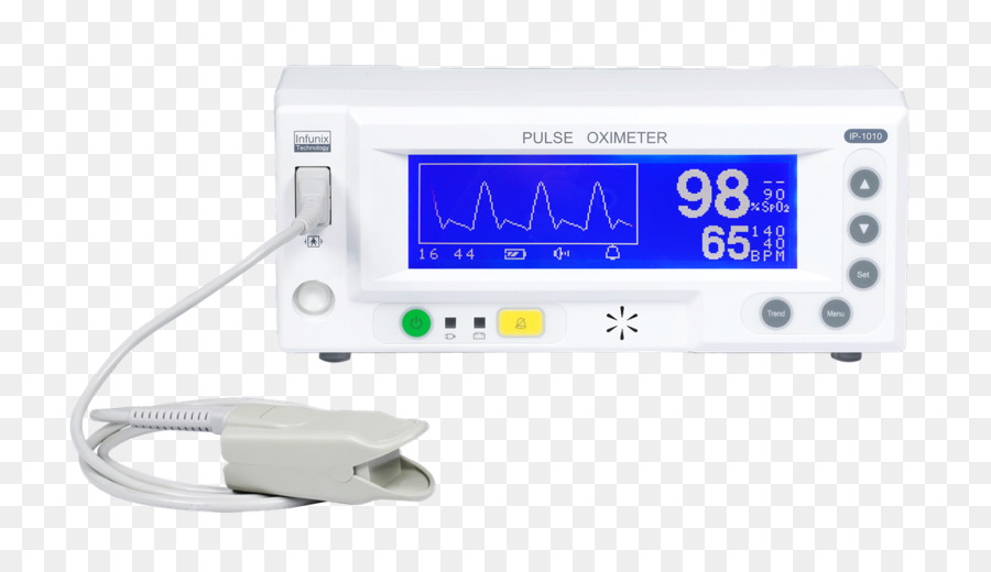 Pulsoximeter Pulsoximetrie Sauerstoffsättigung Arterie - medizinische mettler medical supplies ltd