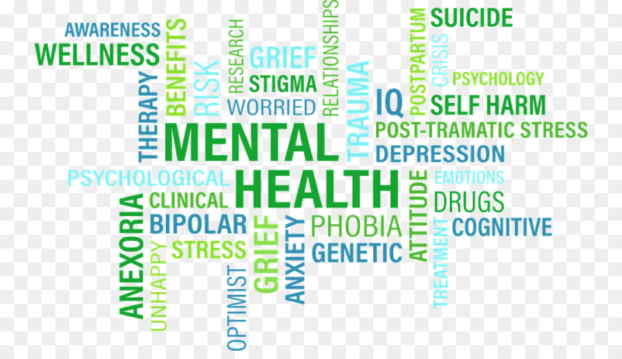 Mental Health Awareness Month Text