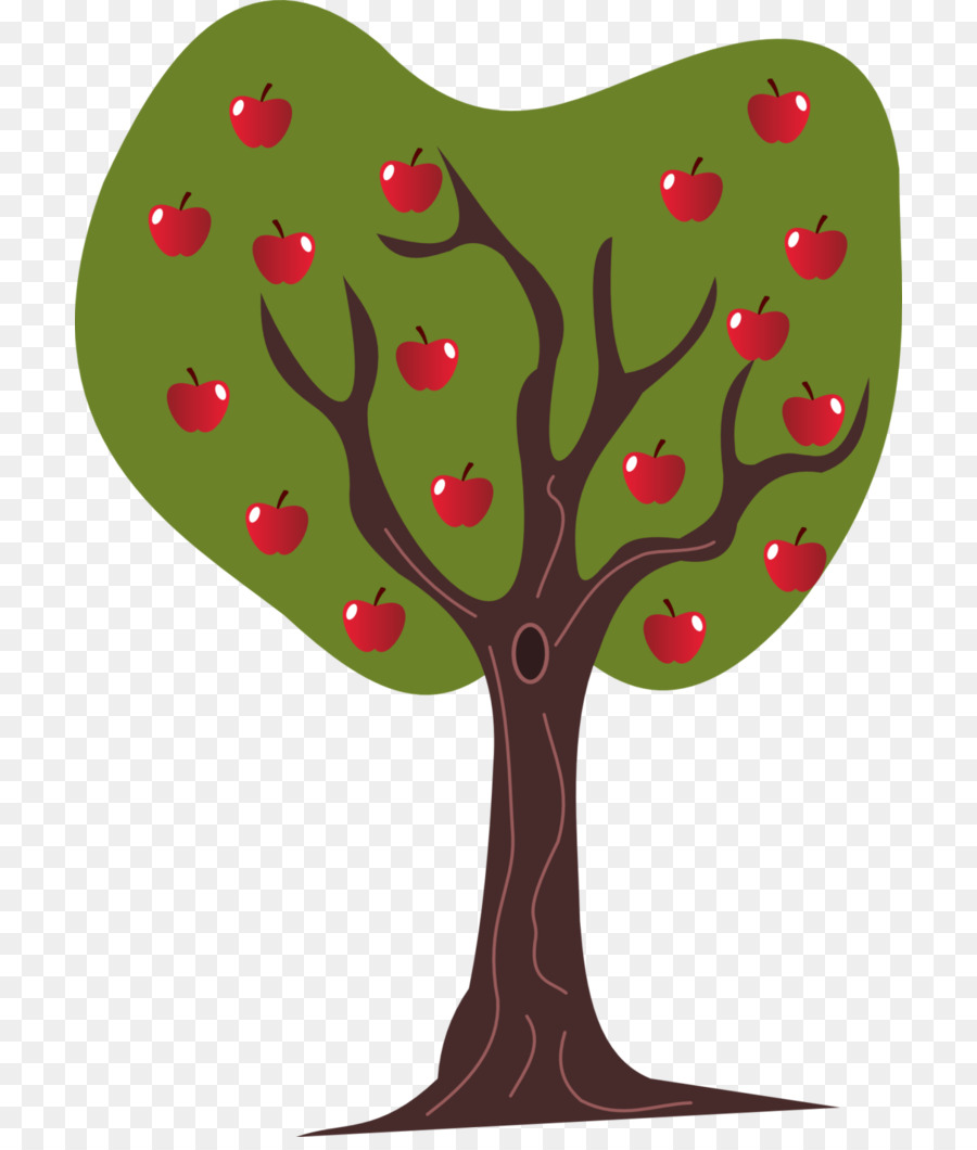 Chậu Hoa trái Cây - cây táo