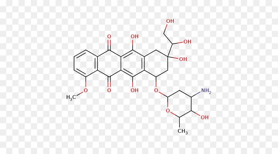 Nhóm chức Hóa học Beta chặn Dược phẩm chất Hóa học - Aglycone