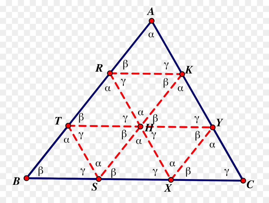 Tam Điểm Sơ Đồ - hình tam giác