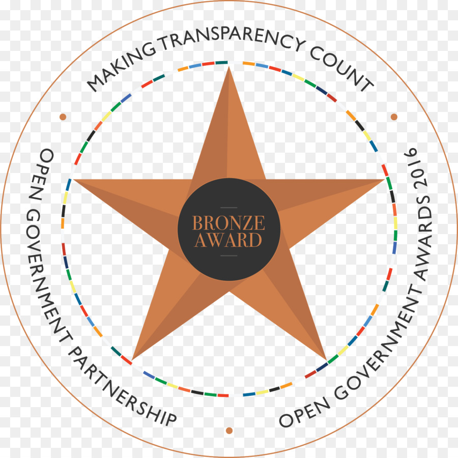 Open-government-Logo Honduras Organisation Sticker - Bixby Community Outreach CTR