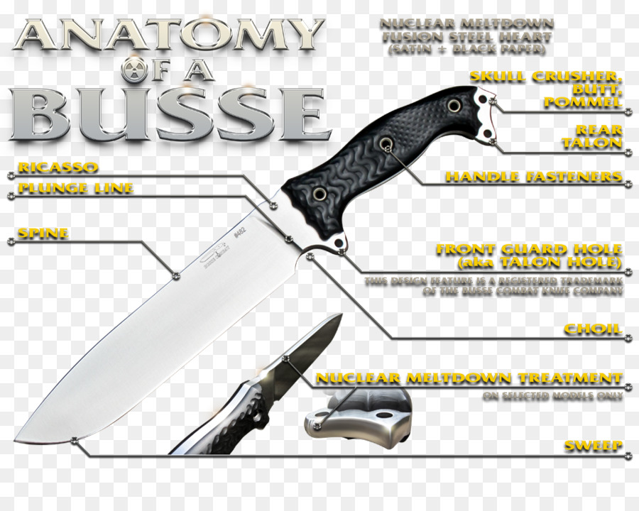 Jagd & Survival Messer Bowie Messer, Wurfmesser Universalmesser - Messer