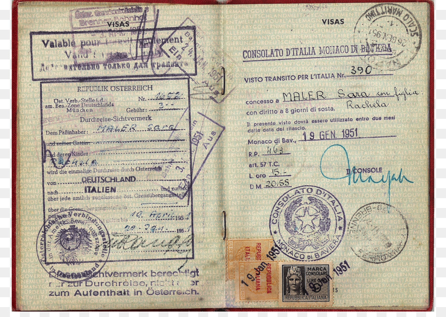Documento di identità, Passaporto, documenti di Viaggio - passaporto