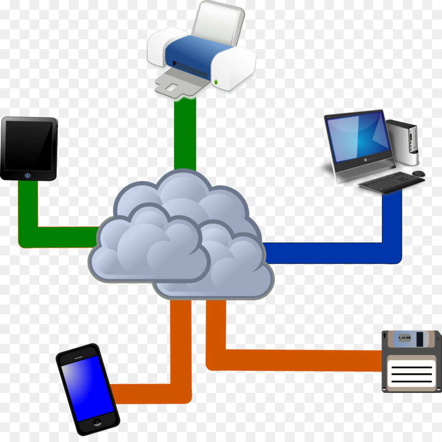 Cloud computing, Computer Clip art - Cloud Computing