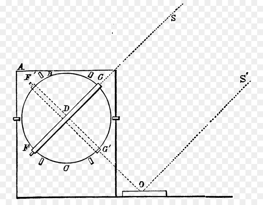 Zeichnung Winkel Car Point-Diagramm - Winkel