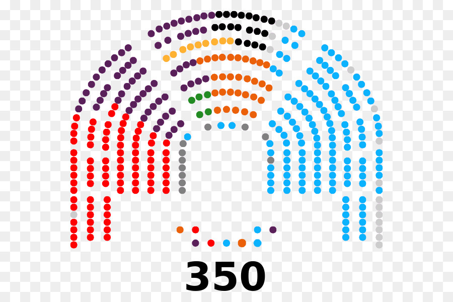 Spagnolo elezioni generali, 2016 Congresso dei Deputati Seduta Uniti, possiamo - L'ex provincia di finlandia
