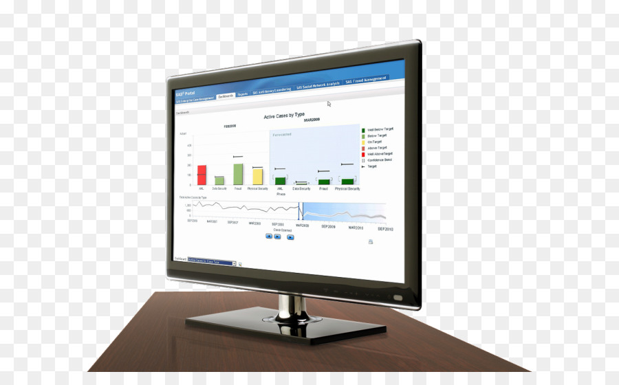 SAS Monitor di Computer di Gestione del Business Analytics - attività commerciale