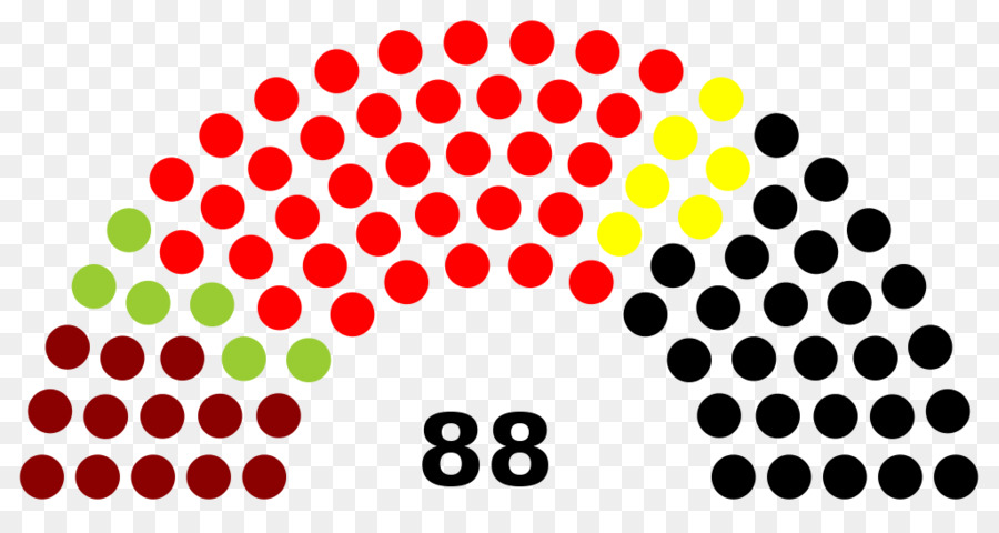 Congresso nazionale di Honduras Senato della Repubblica del Messico Congresso dell'Unione - Mille nove cento novanta