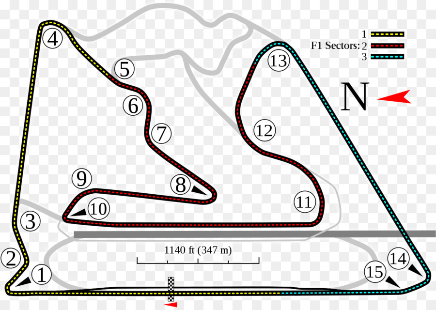 Bahrain International Circuit Line