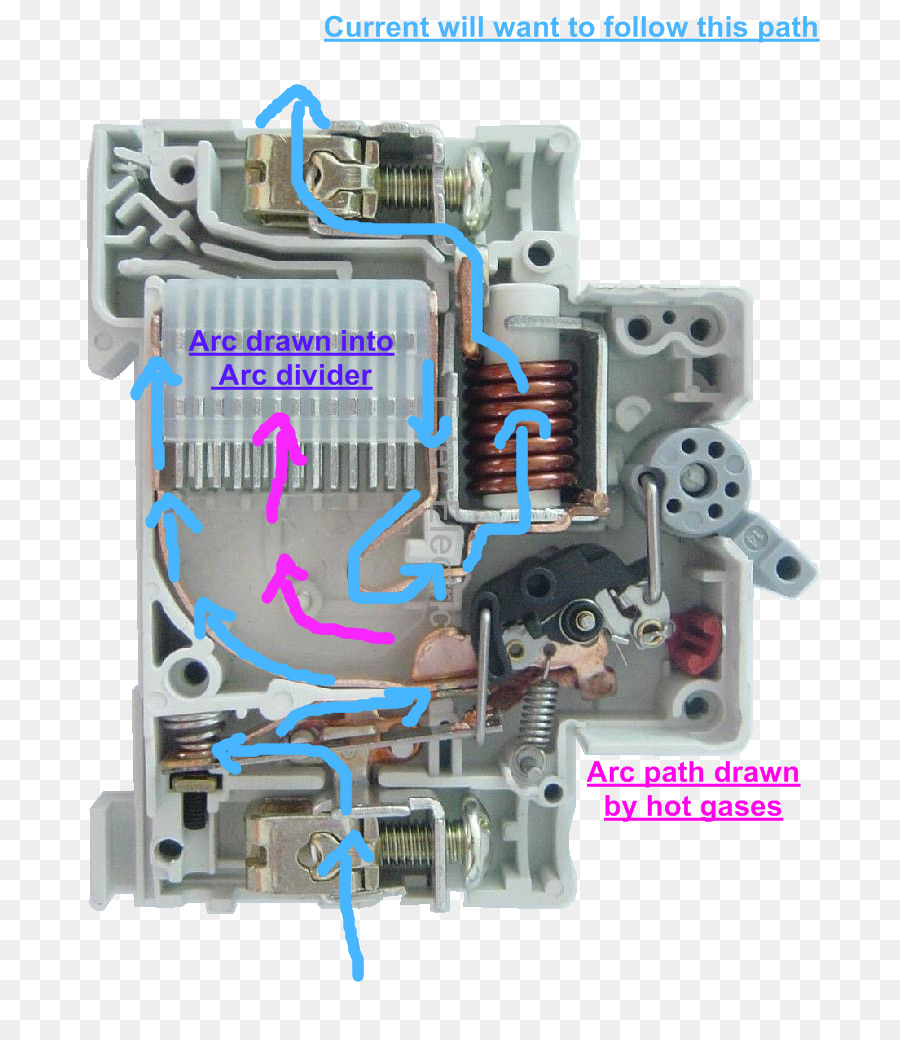 Il componente elettronico di interruttore automatico Residuo-dispositivo di corrente unità di Consumo Arco di protezione da guasto - Spina Interruttore