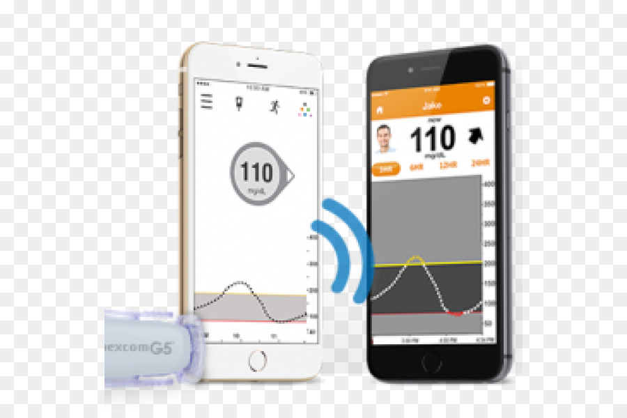 Dexcom Kontinuierlichen Glukose-monitor Blutzucker-Meter-Handys - Business