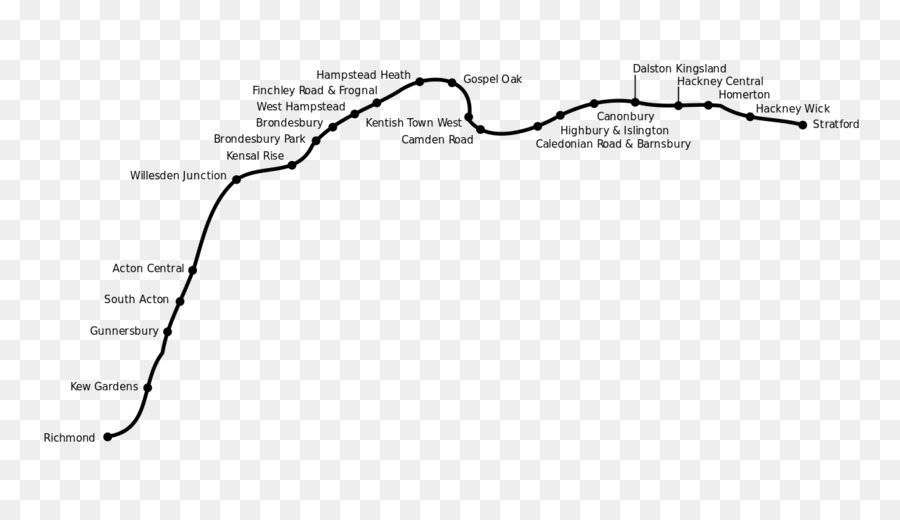 North London Linie East London Linie Schienentransport Nordlinie - London