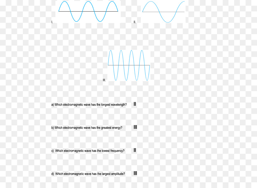 Dokument Linie Winkel Punkt Schreiben - elektromagnetische Welle