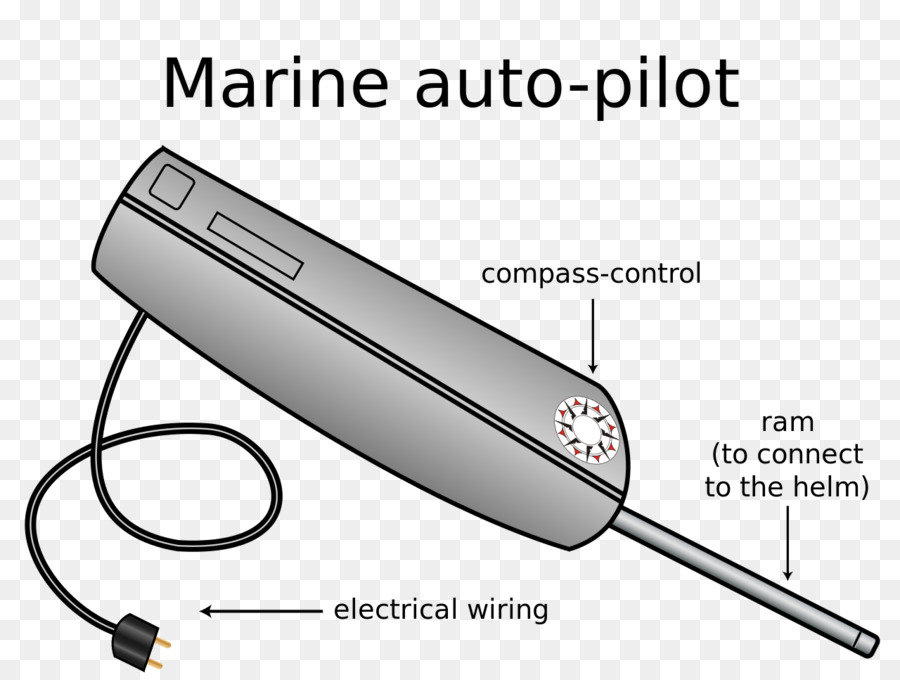 Self-steering gear-Pinnen-Autopilot-Boot, Marine Electronics - Boot