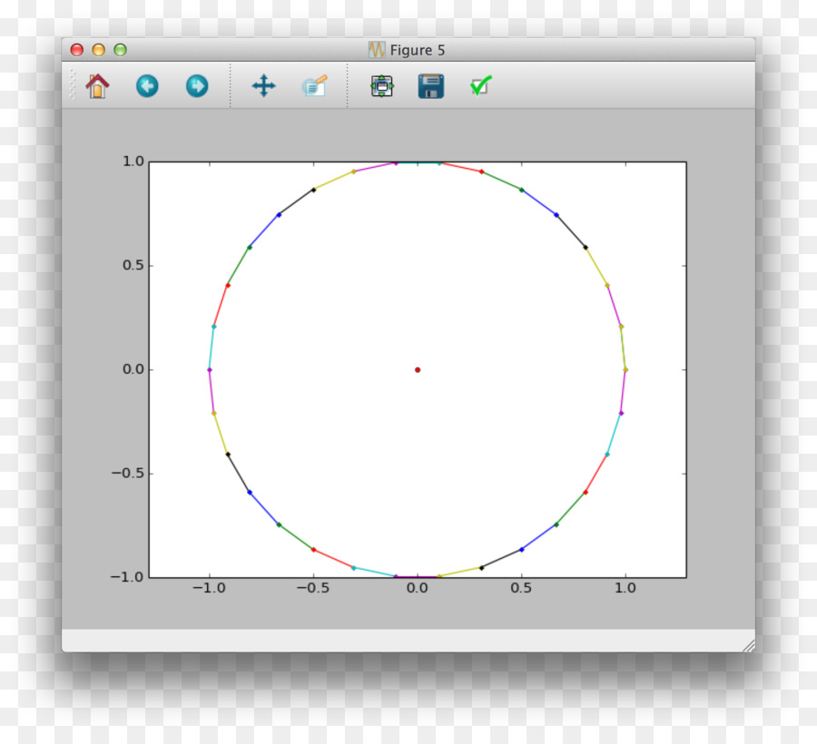 Kreis, Punkt, Winkel Muster - Kreis